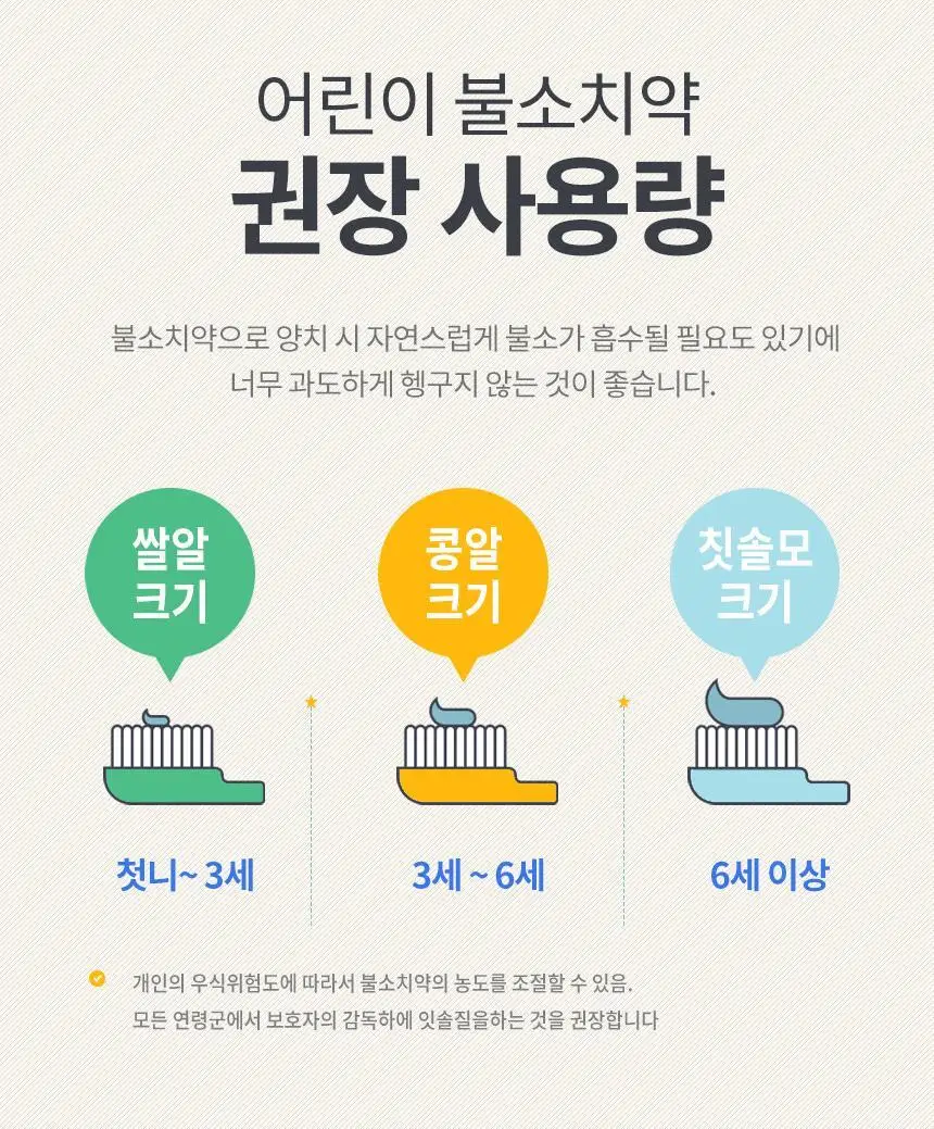 [고불소] 닥터치카 어린이 고불소 여행용 치약 칫솔 세트 상세페이지 17